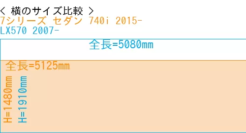 #7シリーズ セダン 740i 2015- + LX570 2007-